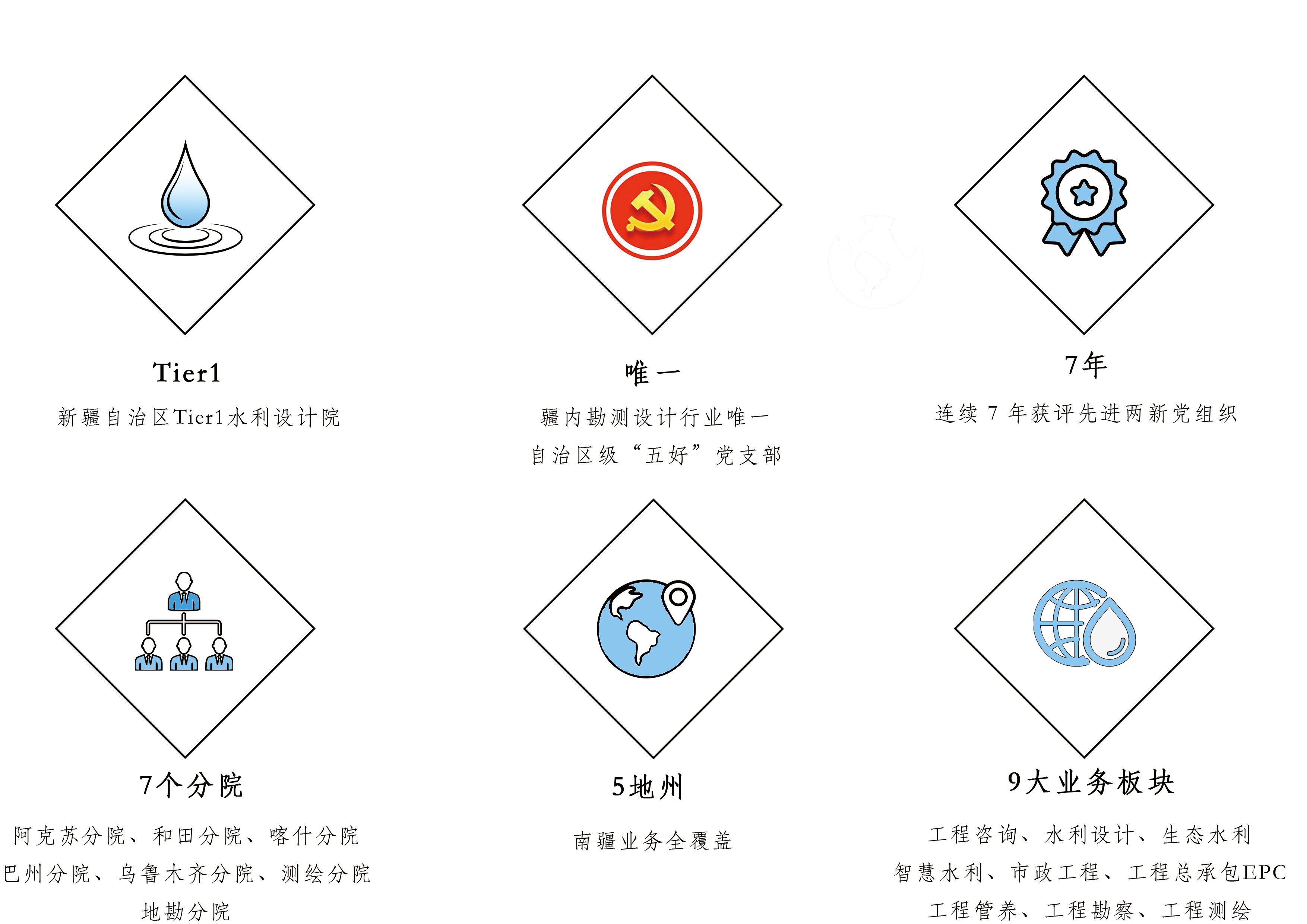 图标 (加色版定稿).png